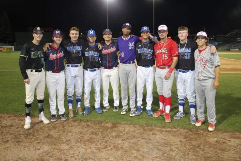 County held scoreless for second straight game