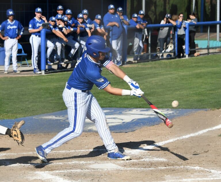 Coyotes’ struggles continue in loss to Bullard